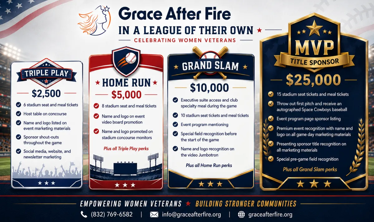 America 250 sponsorship tiers overview — MVP Title Sponsor, Grand Slam, Home Run, and Triple Play